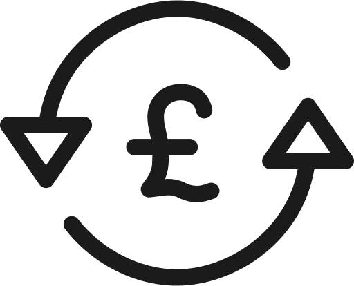 Cost Management